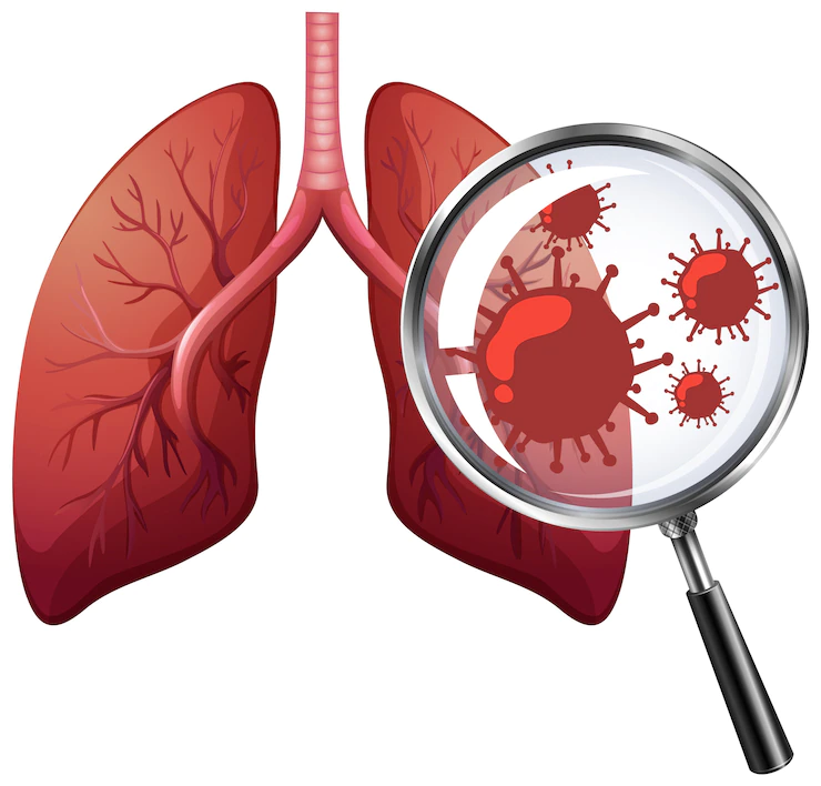 What is Pulmonology